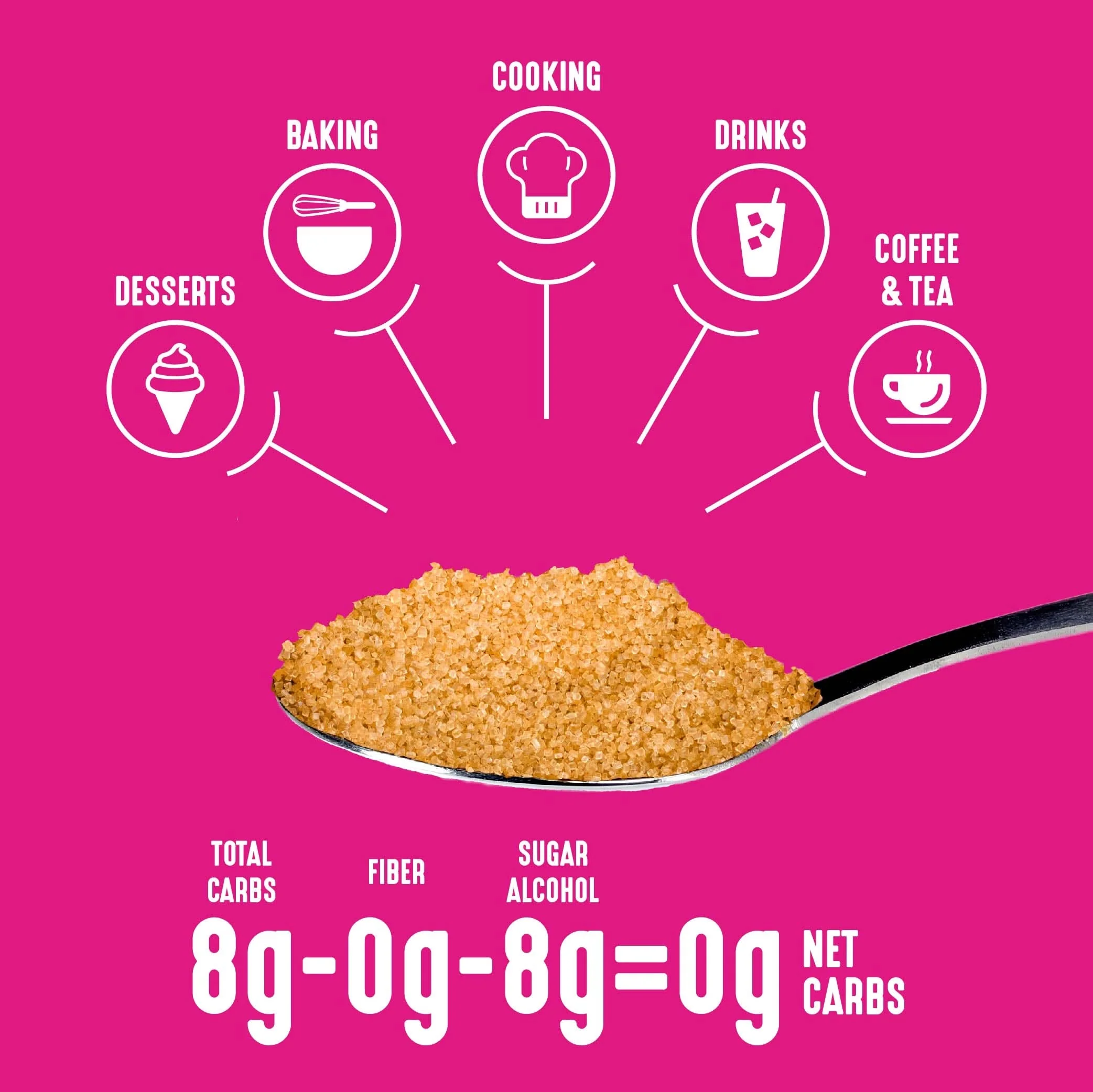 Brown Monkfruit and Erythritol Sweetener - Brown Sugar Replacement - Image 4