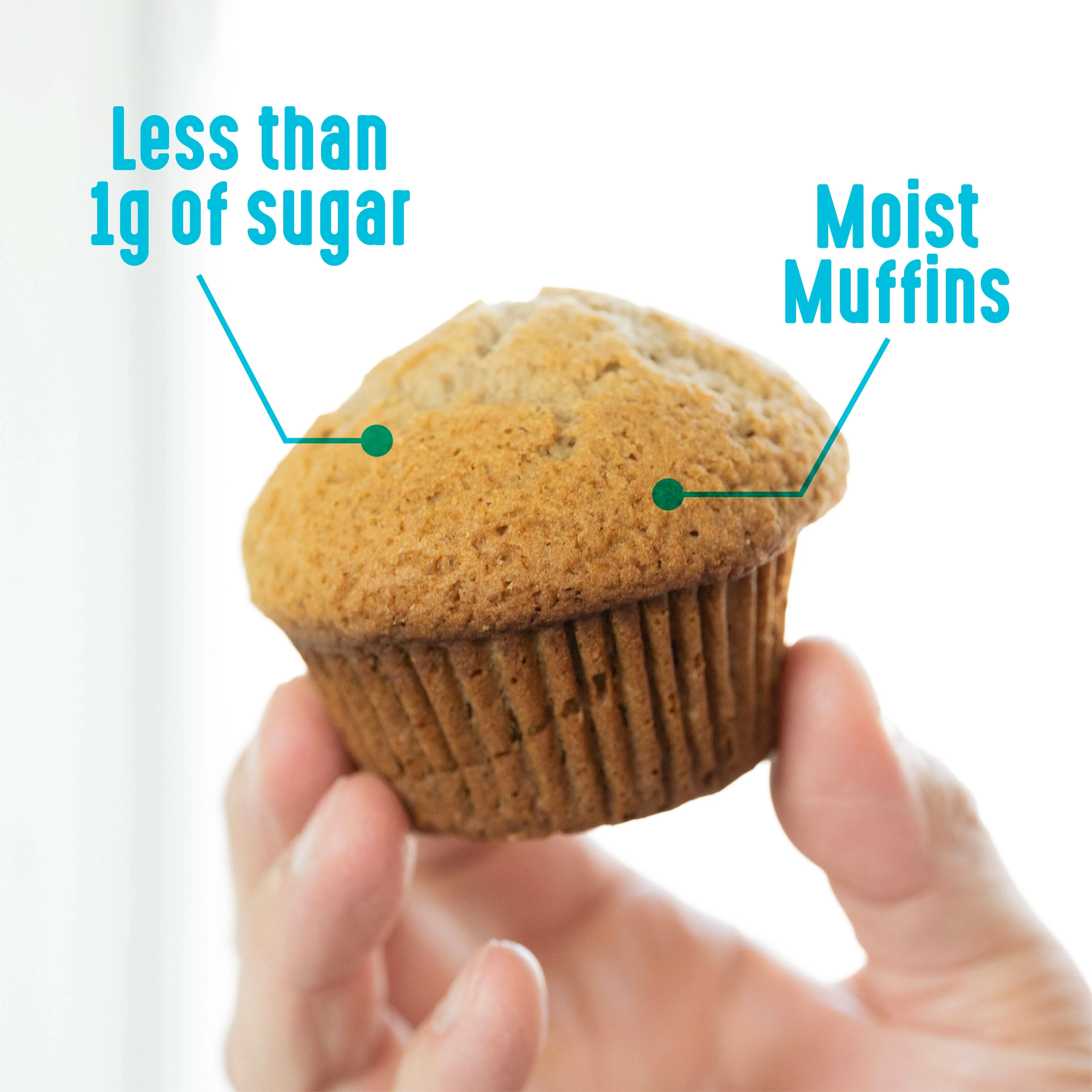 Gluten Free Plain Muffin Mix - Image 6