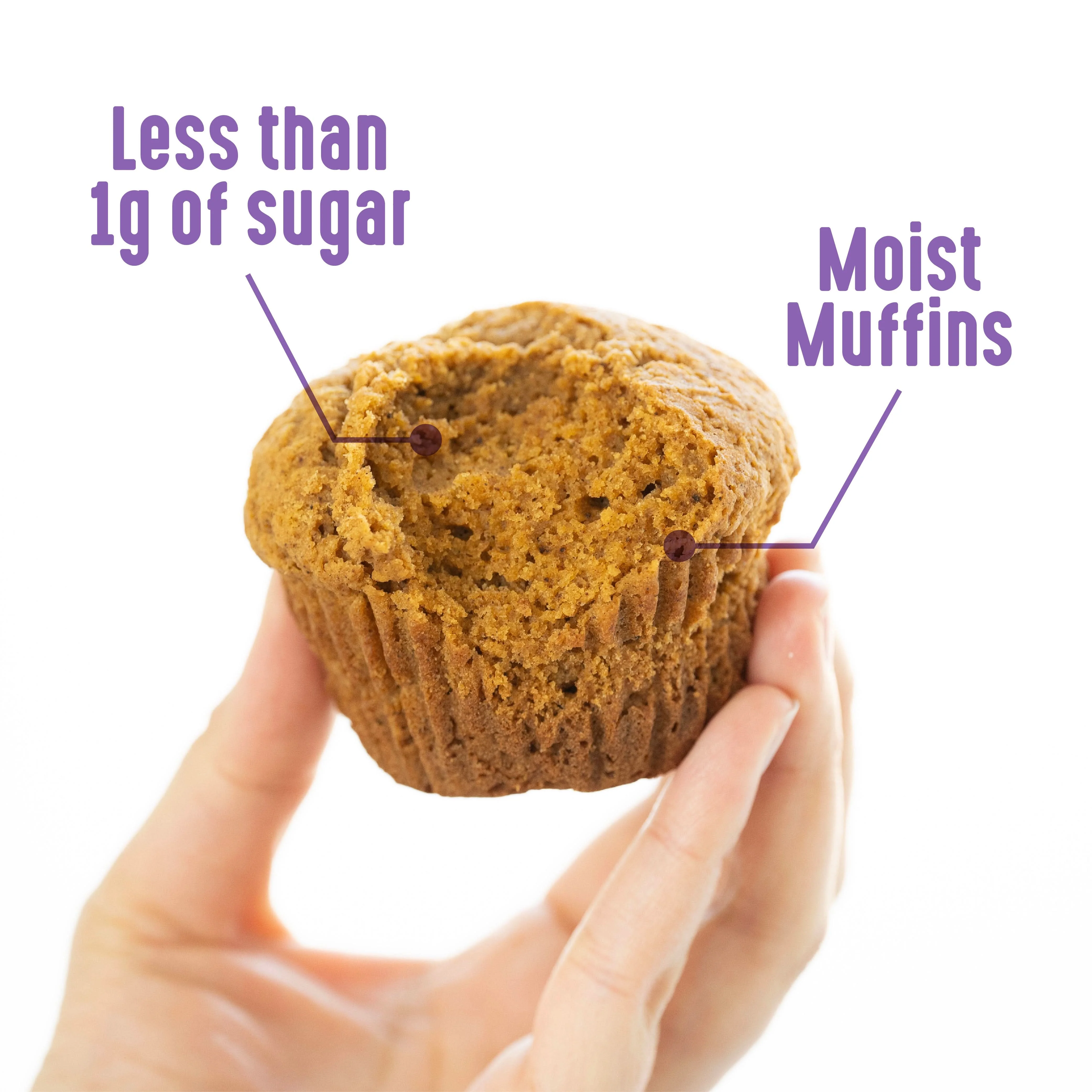 Gluten Free Pumpkin Spice Muffin Mix - Image 6