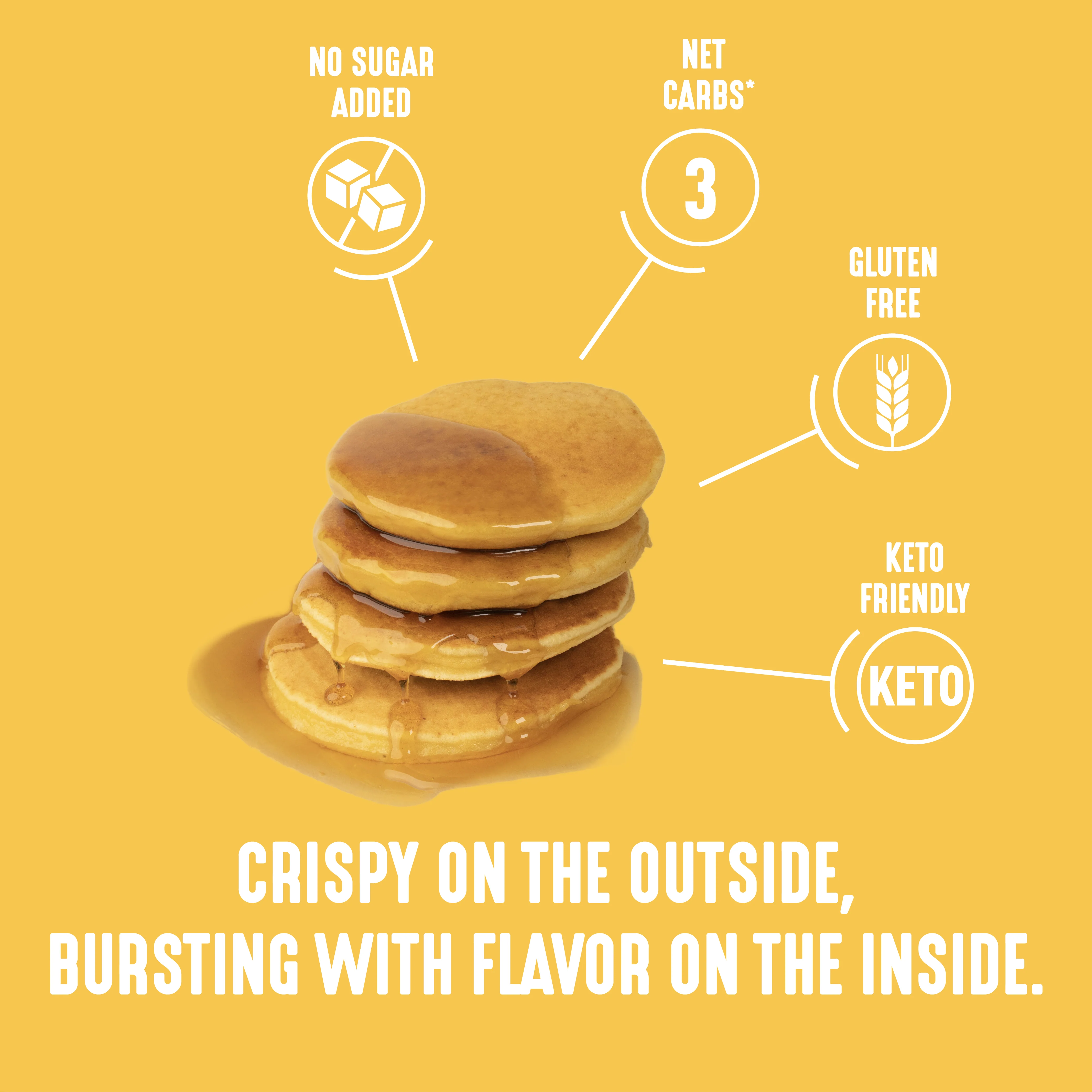 Pancake and Waffle Mix - No Sugar Added - Image 4