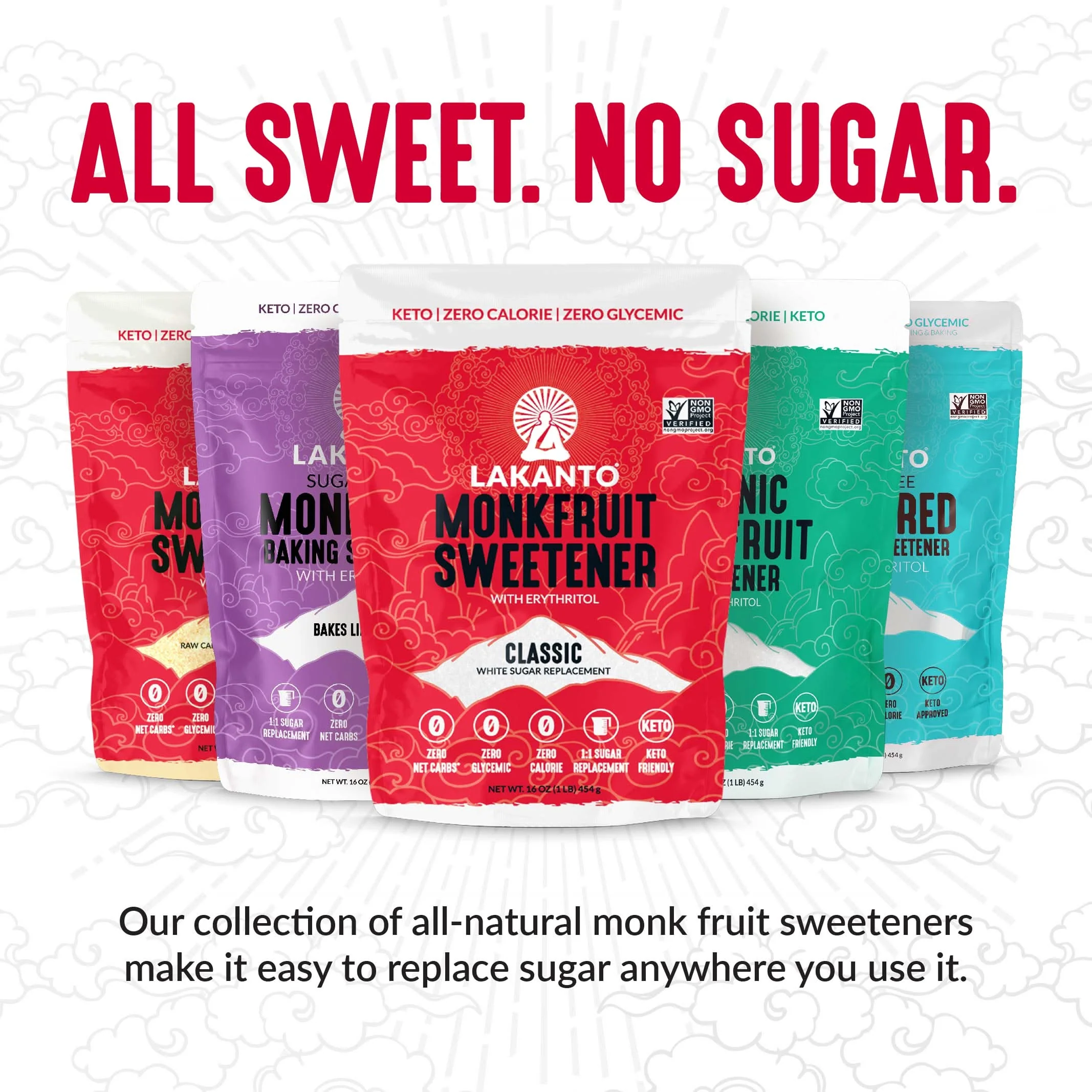 Powdered Monkfruit and Erythritol Sweetener - Powdered Sugar Replacement - Image 6